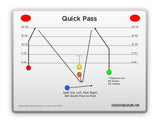 5 on 5 Youth Flag Football Playbook