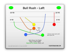 5 on 5 Youth Flag Football Playbook