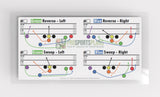 Amazon 7 on 7 Playbook with Blank Field Template