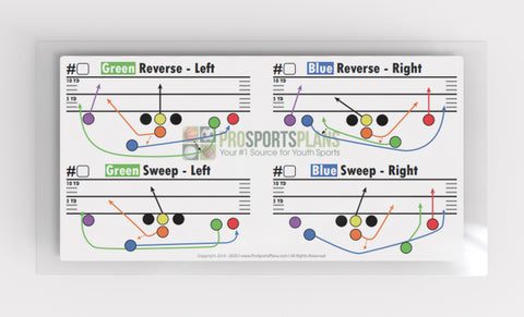 Amazon 7 on 7 Playbook with Blank Field Template