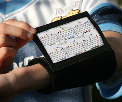 Playbook Wristband Wrist Coach Youth at FlagFootballPlans.com