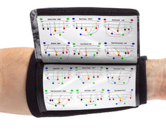 Playbook Wristband - Youth - Black
