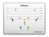 5 on 5 Youth Flag Football Playbook