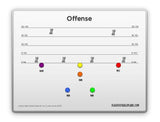 18 Durable PVC Football Play Cards, Reversible 5-on-5 & 6-on-6 Cards